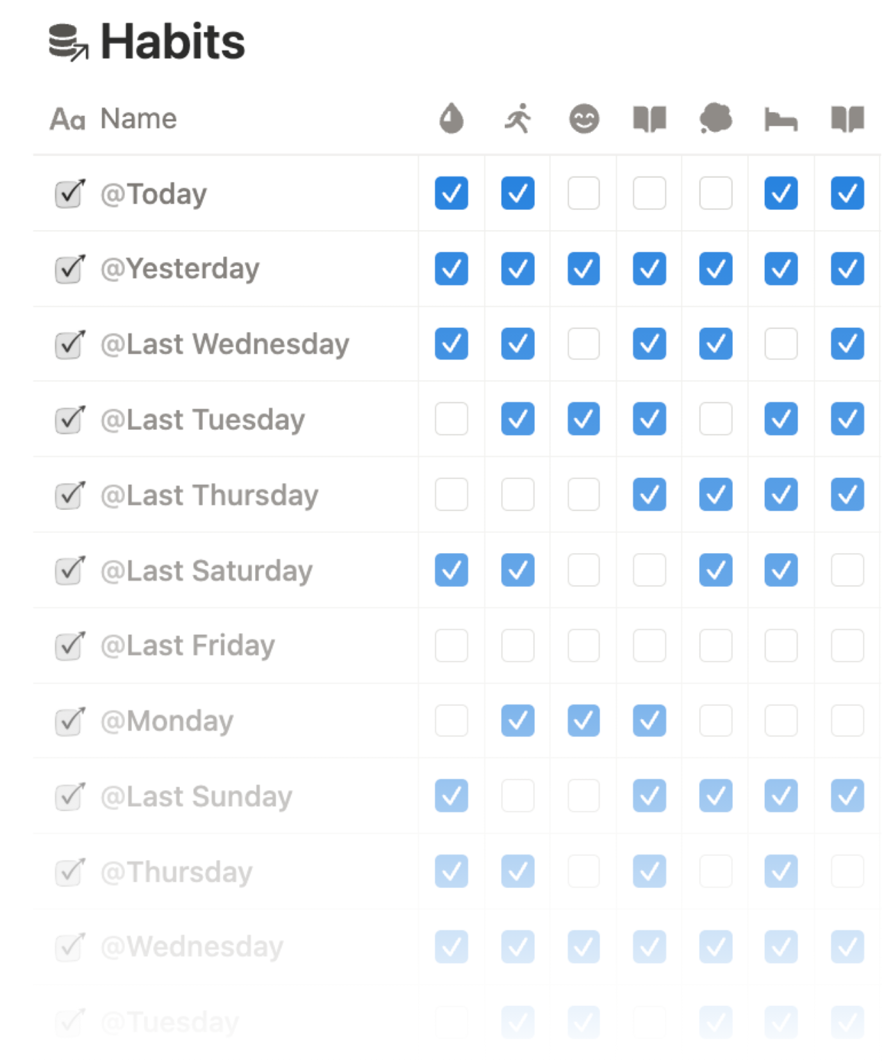 Notion habits database connected to Nudge iOS widget